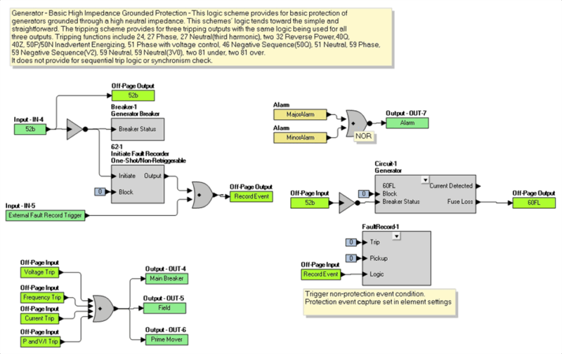 Basic Generator Protection Logic