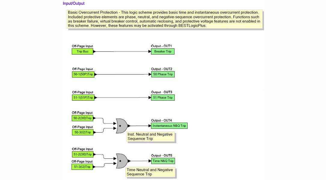 Preprogrammed logic for most feeder applications